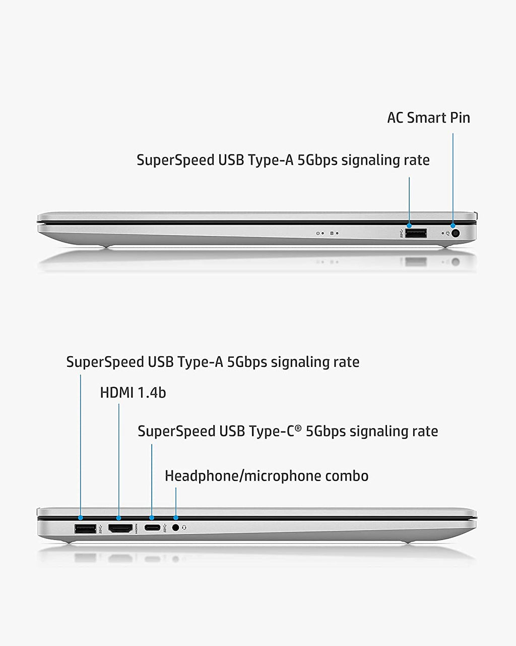 17.3 inch Touchscreen AMD Ryzen 5 Laptop T4612