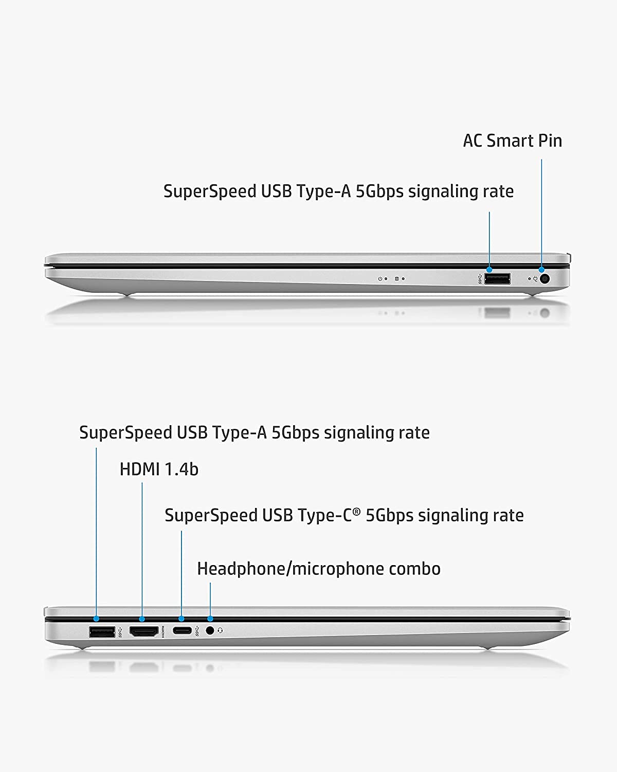 17.3 inch Touchscreen AMD Ryzen 5 Laptop T4612