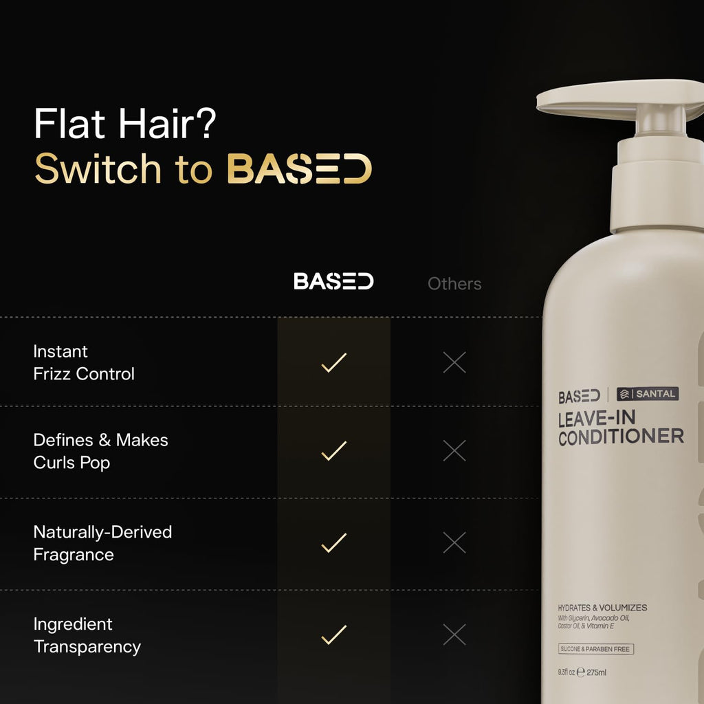 Leave-In Conditioner 9.3 Fl Oz P666856