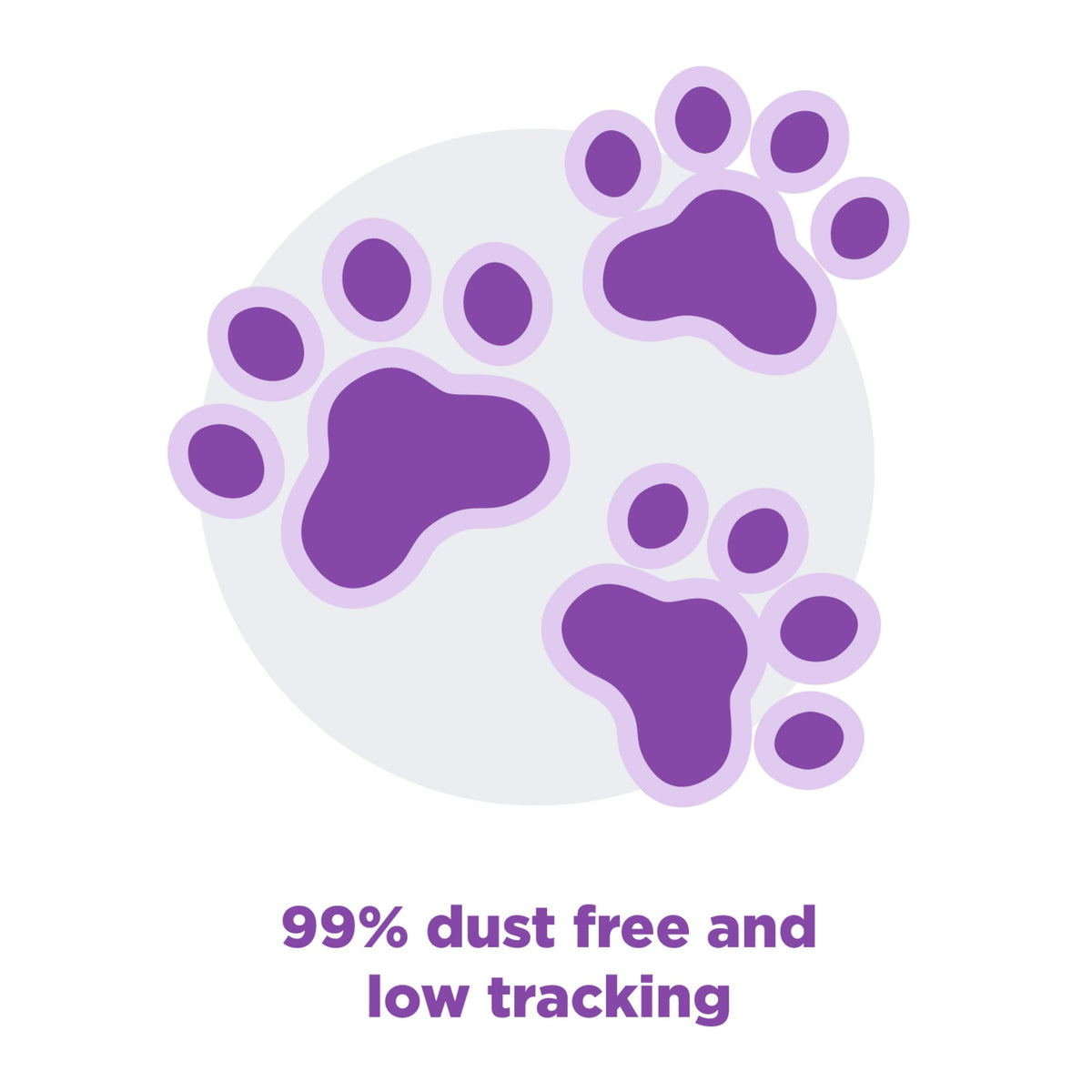 Lavender Clumping Cat Litter with Essential Oils 18lb C89740