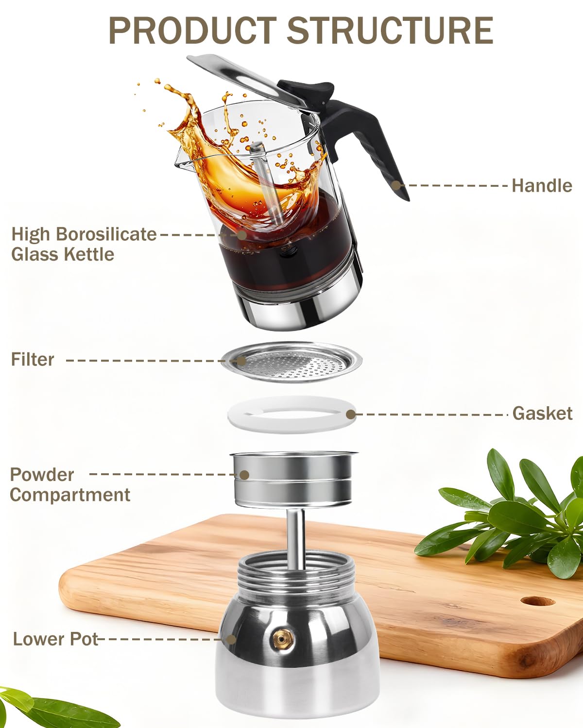 9 Cup 15 oz Stovetop Espresso Moka Pot I495