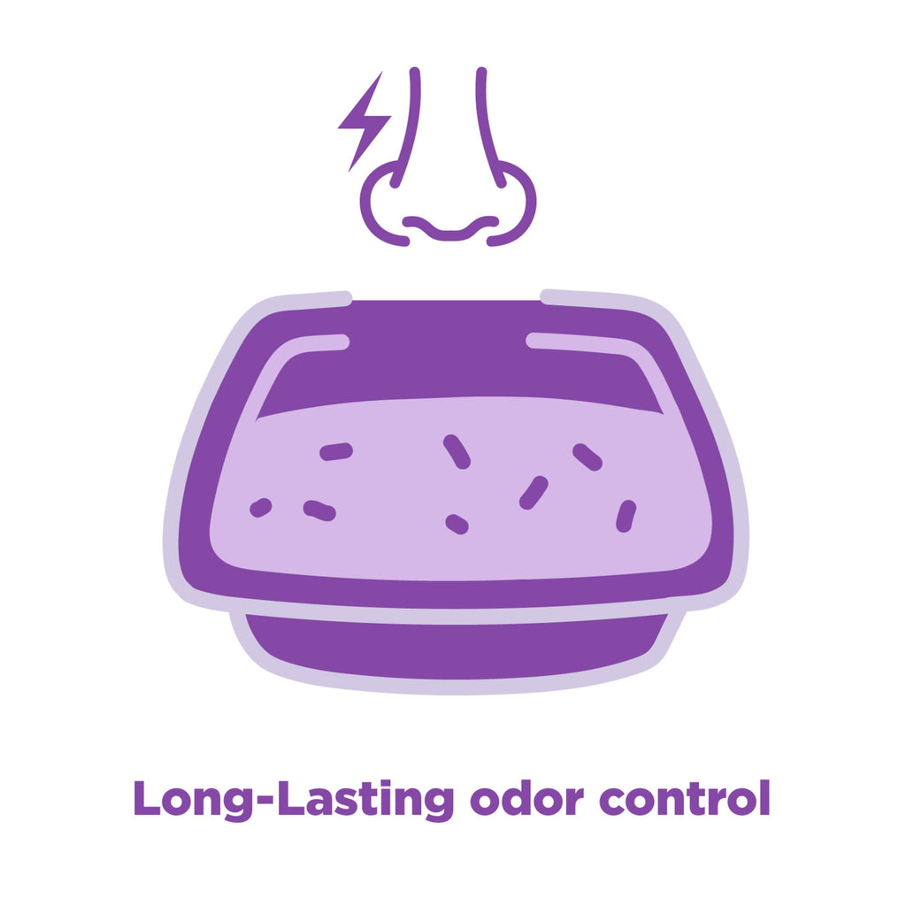Lavender Clumping Cat Litter with Essential Oils 18lb C89740