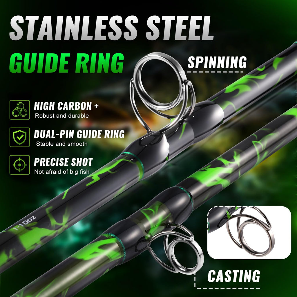 Carbon Fishing Rod with Solid Tip L982788