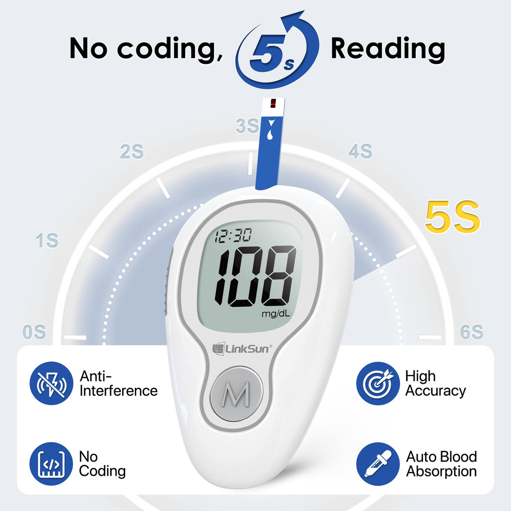 Glucose Monitor Kit, 100 Strips & Lancets F20780