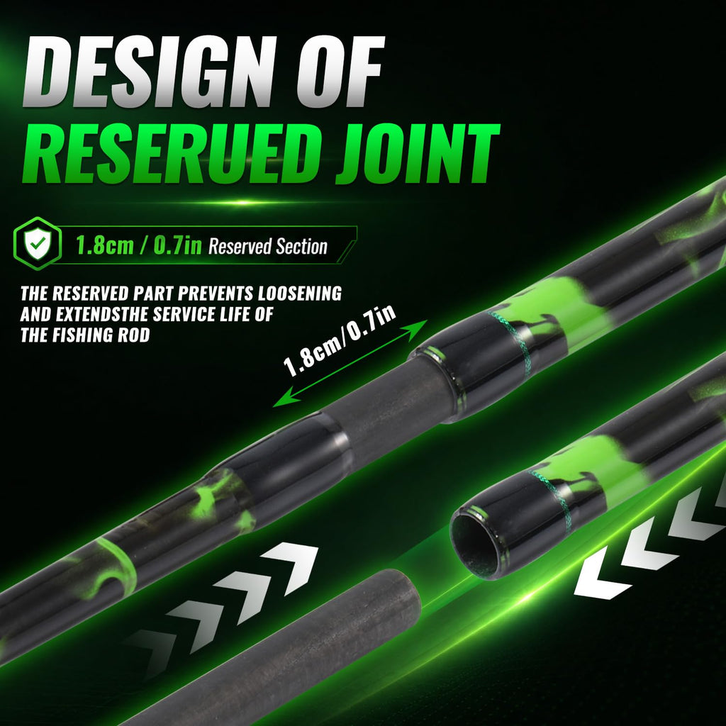 Carbon Fishing Rod with Solid Tip L982788