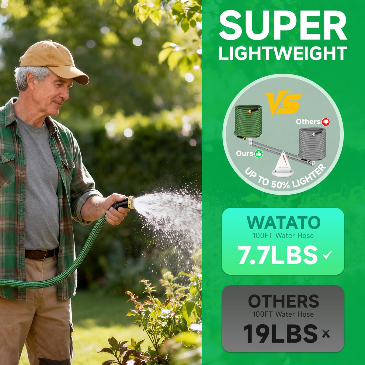 100FT Non-Expandable Kink-Free Garden Hose with Spray Nozzle I2639