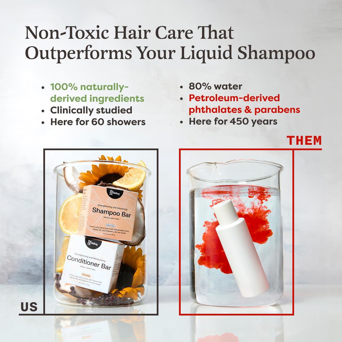 Fragrance Free Shampoo & Conditioner Set K344