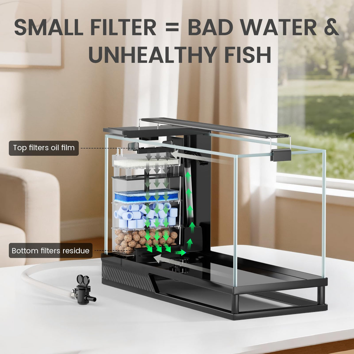 4 Gallon Aquarium Kit with Bottom Drainage B11613