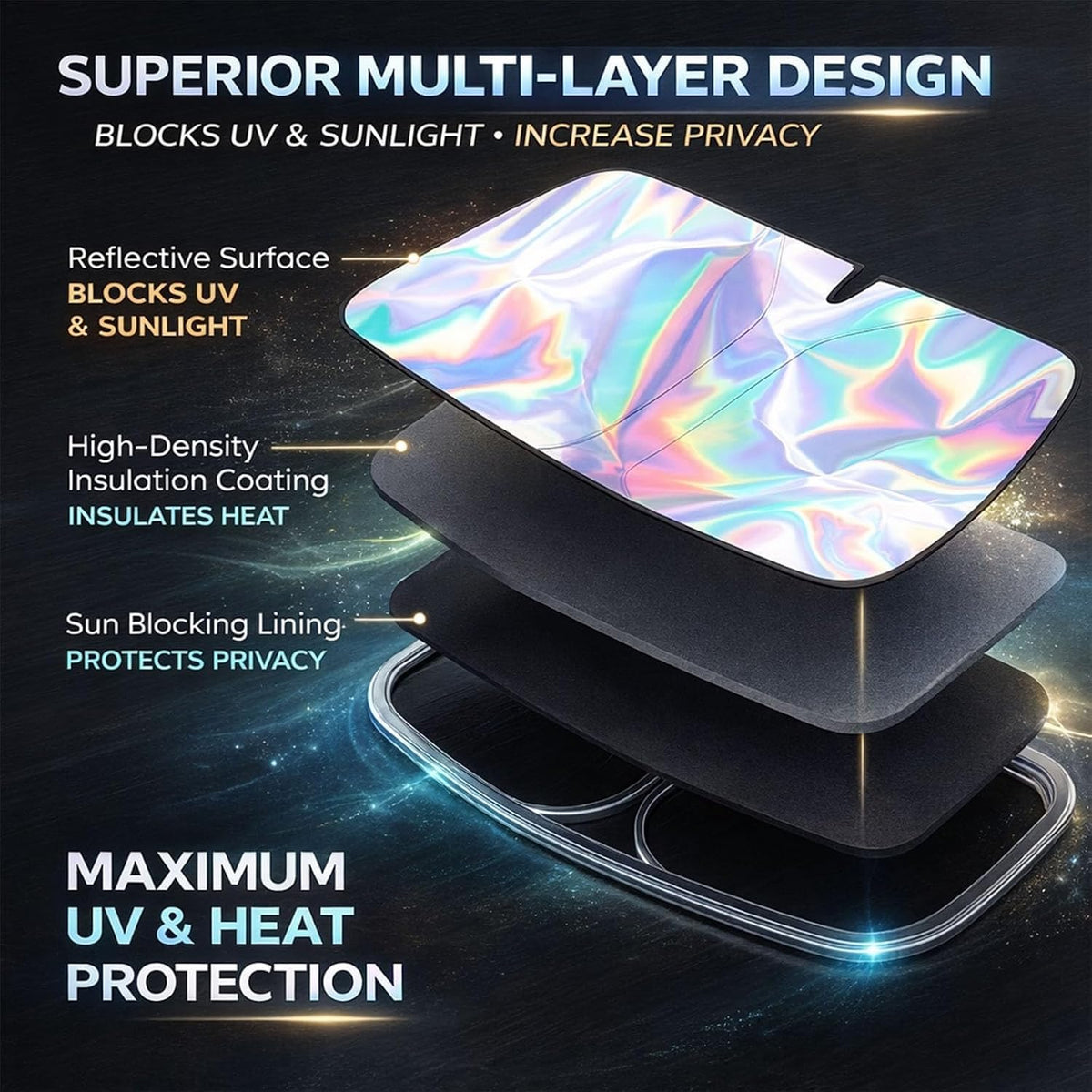 Front Window Sun Shade Foldable Reflective S179