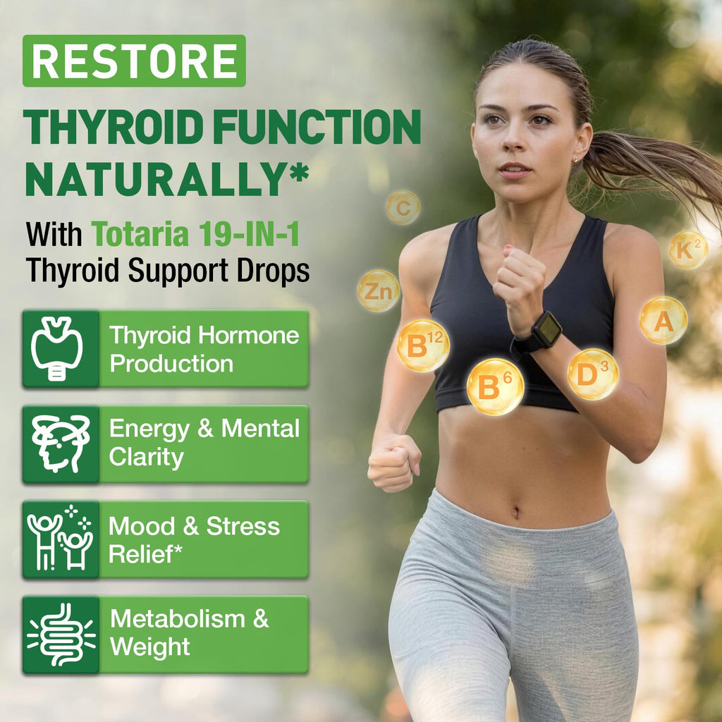 Thyroid Support Supplement 4 Fl.Oz Q2799