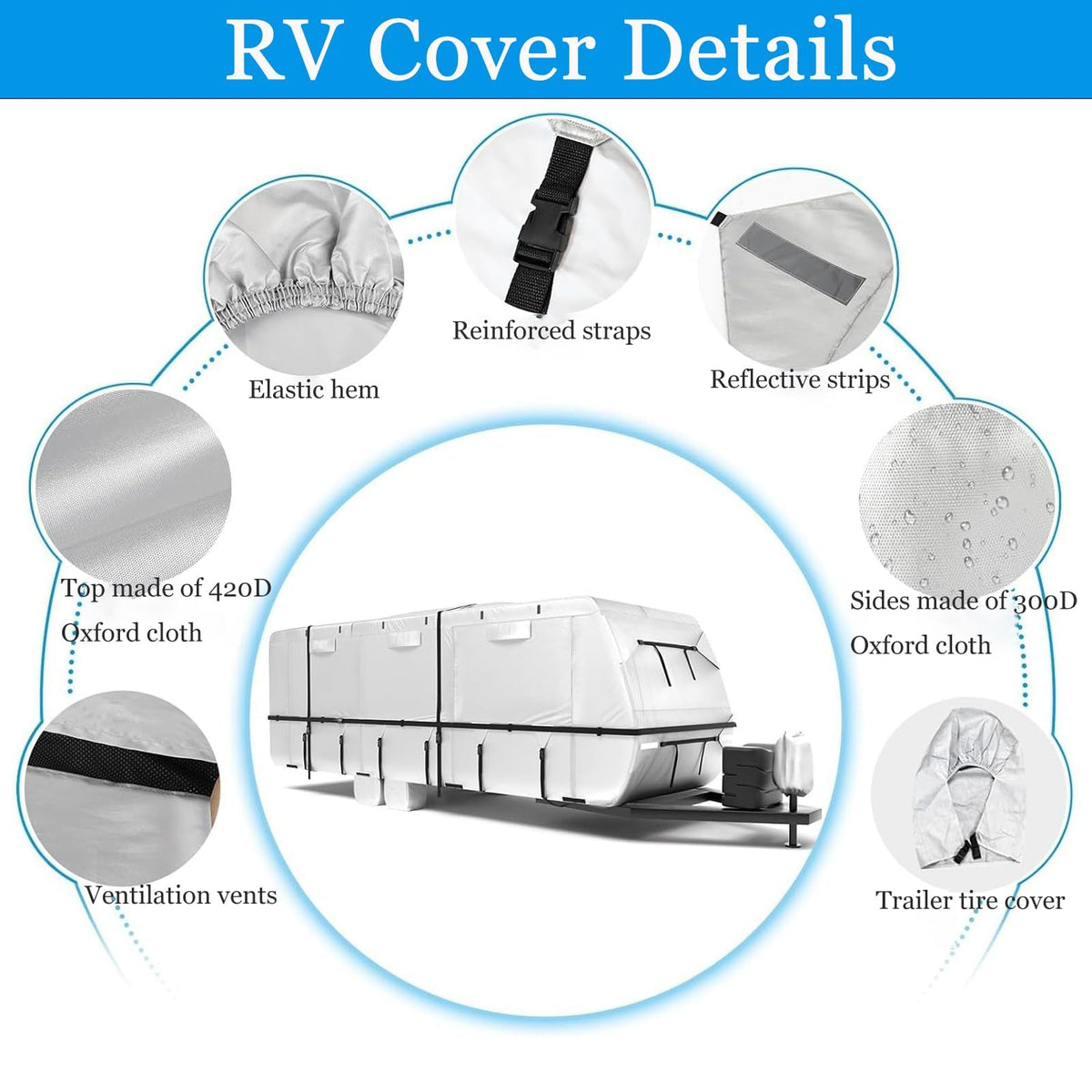 14-16ft Travel Trailer RV Cover X70106