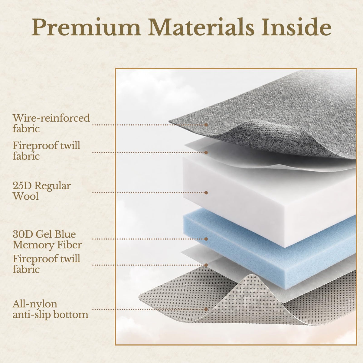 6 Inch Tri-Fold Memory Foam Mattress C750