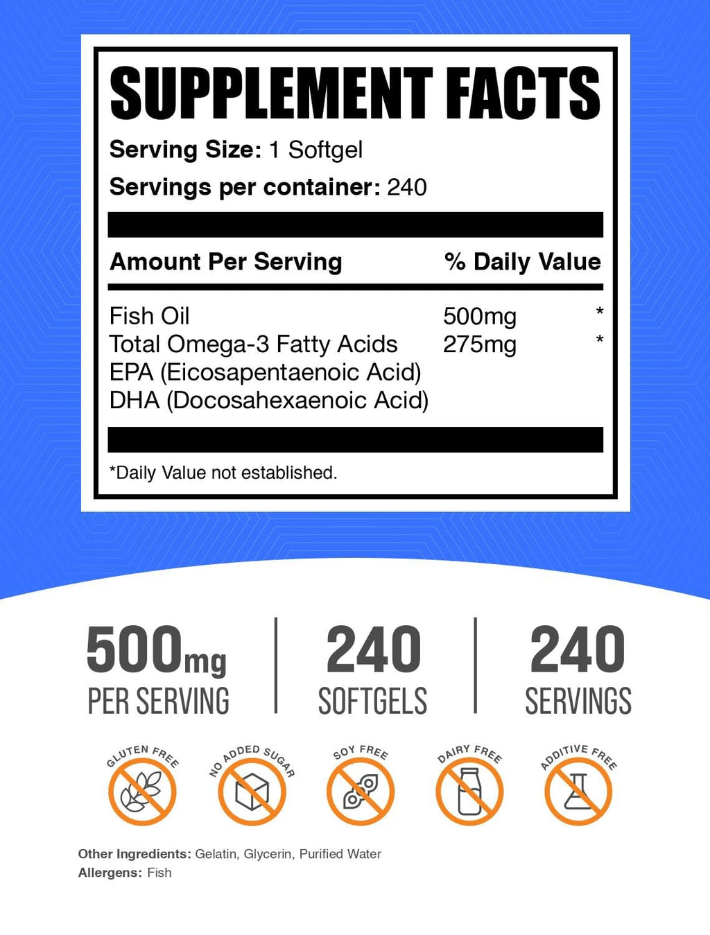 Fish Oil 500mg Softgels Omega 3 Gluten Free 240 Count Y38249