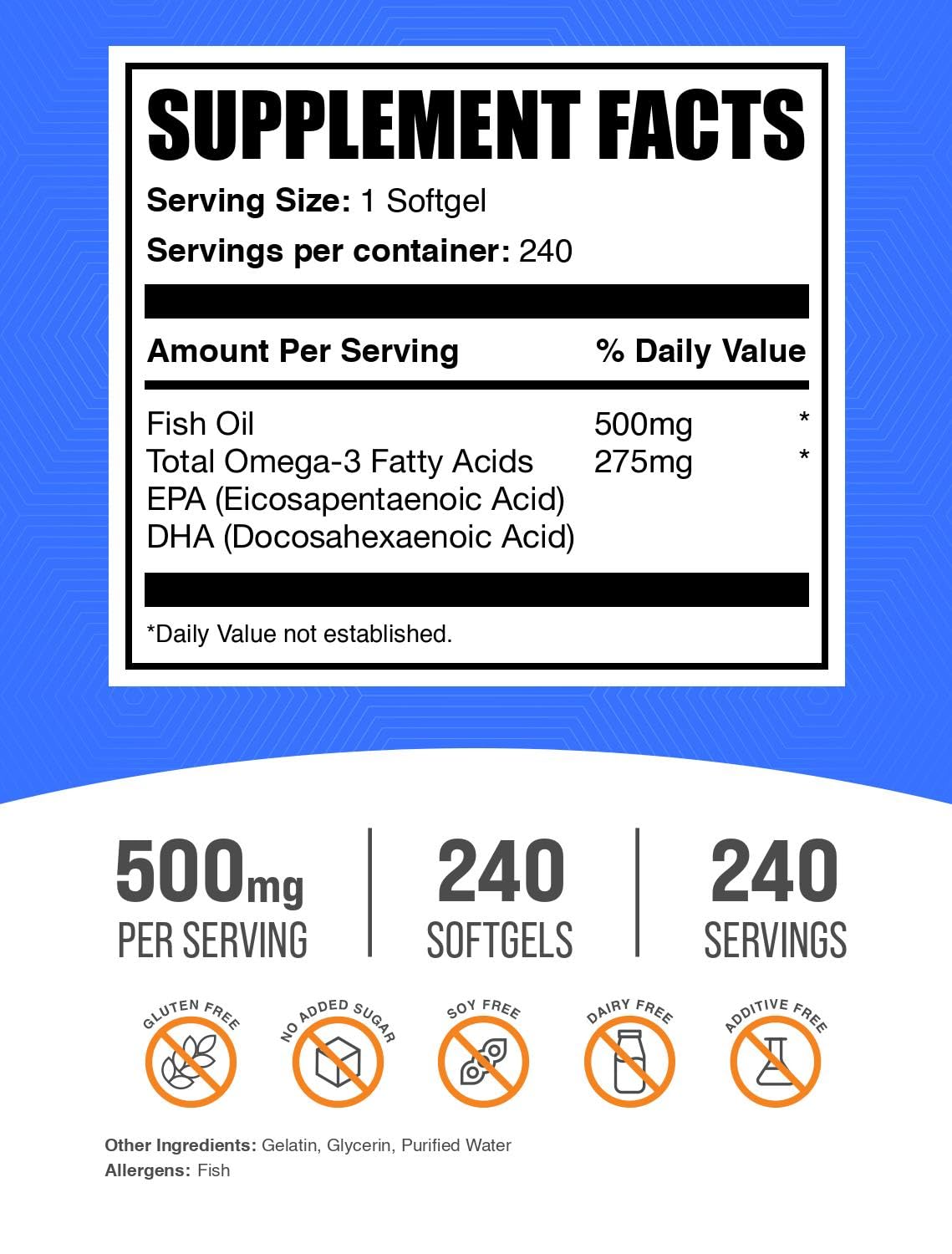 Fish Oil 500mg Softgels Omega 3 Gluten Free 240 Count Y38249