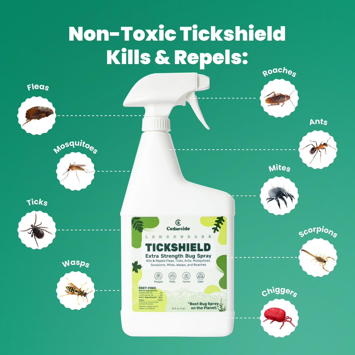Tick & Flea Repellent Spray for Humans & Pets K45289