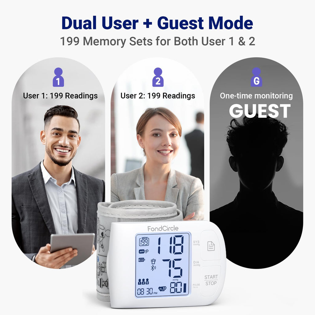 Blood Pressure Monitor B642