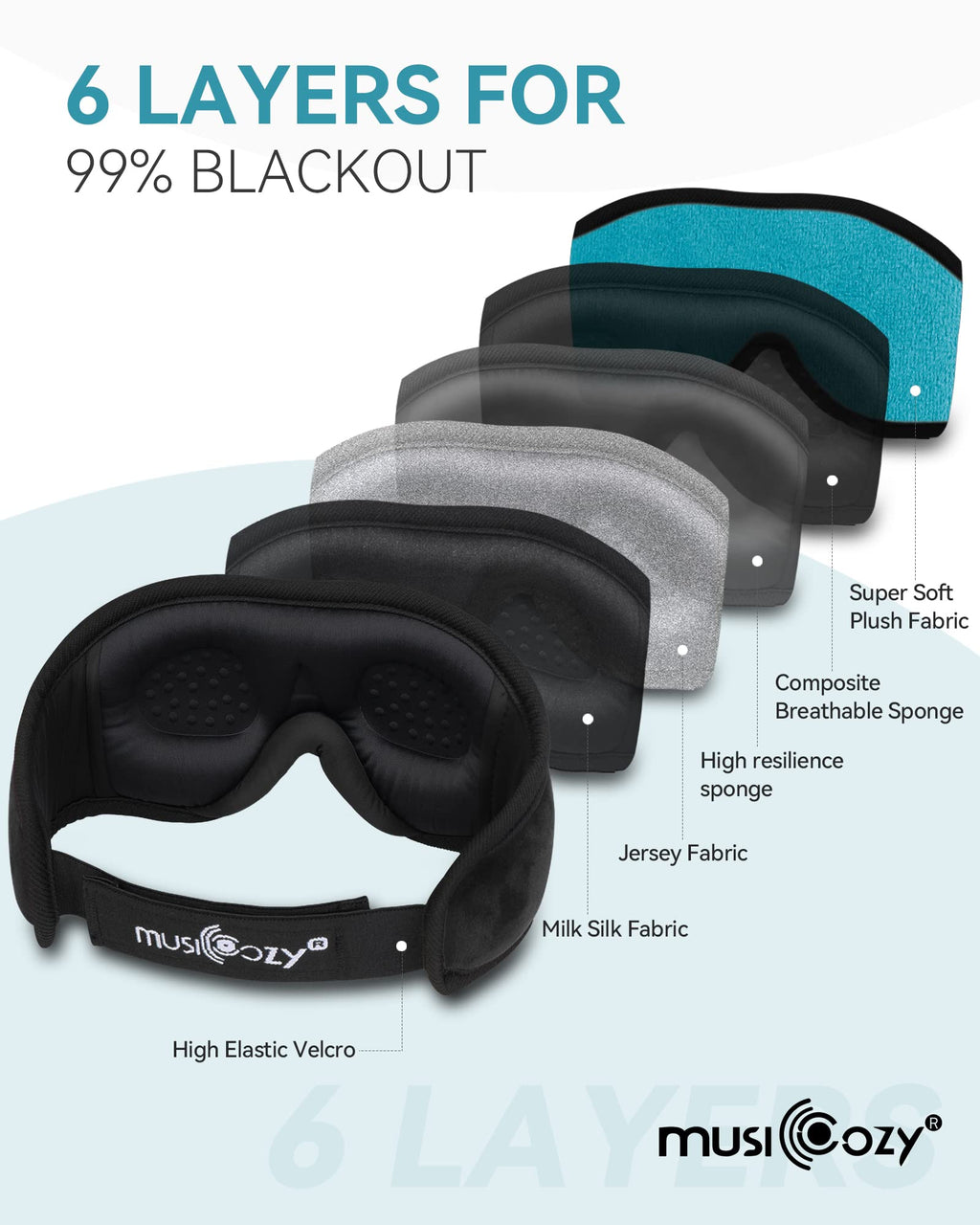 3D Bluetooth Sleep Mask Headphones Pack of 2 R2335