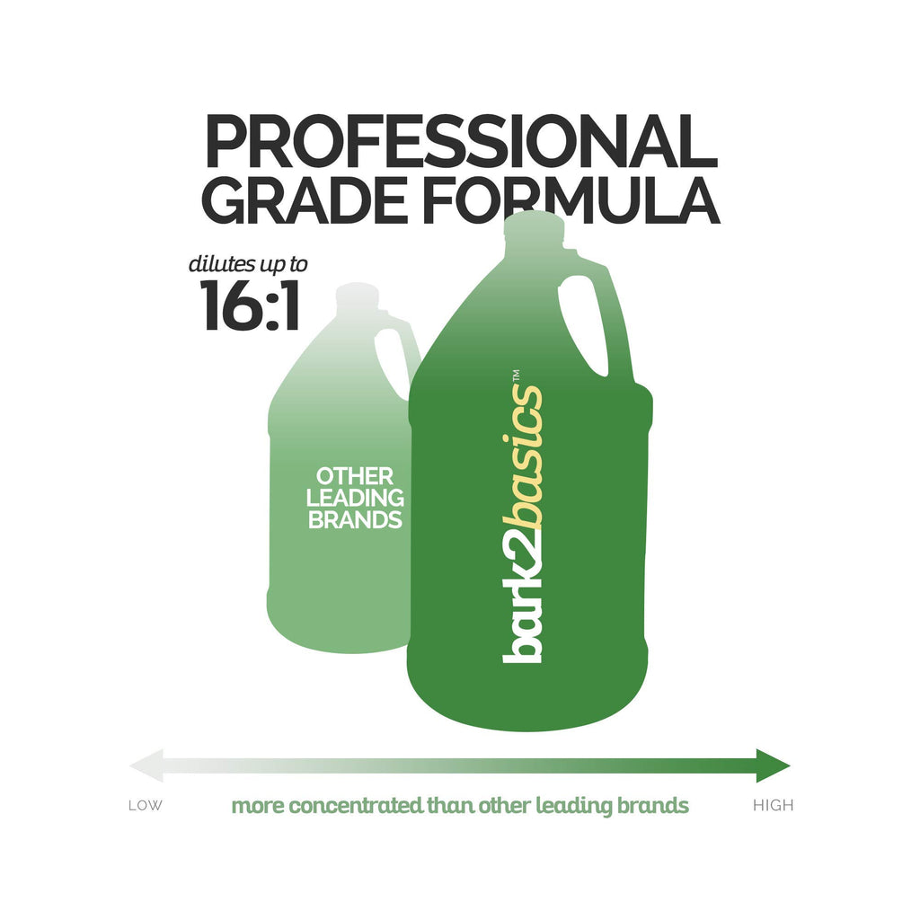 Deodorizing Dog Shampoo 1 Gallon W460516