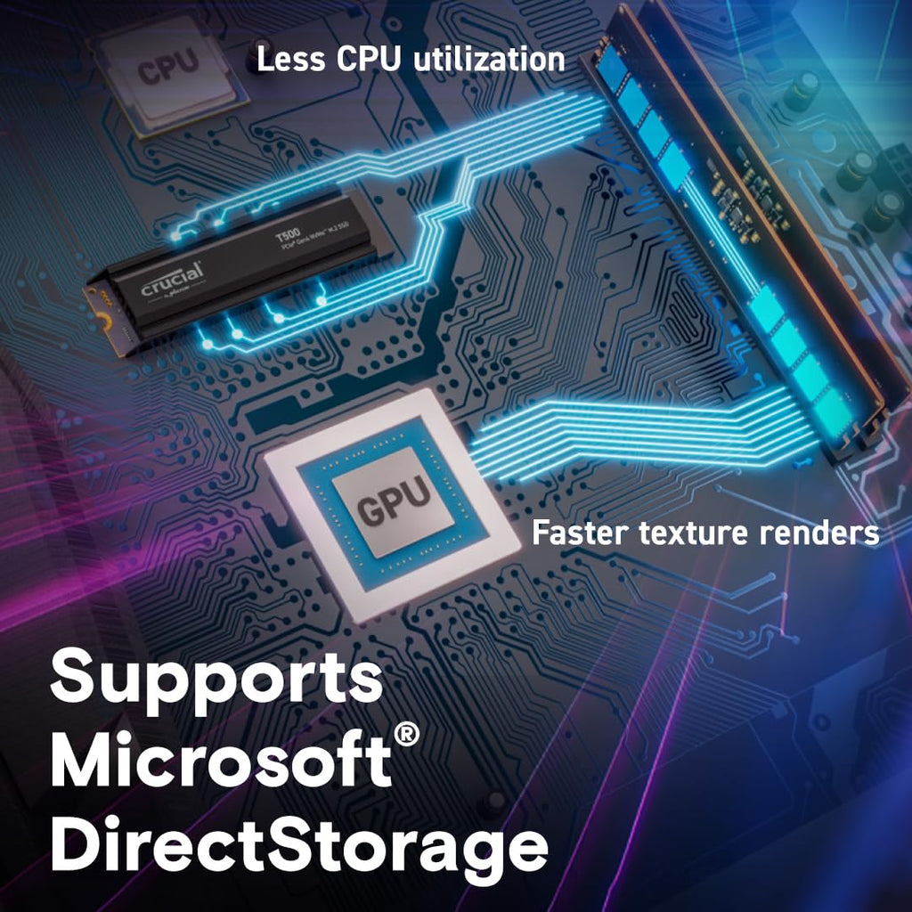 2TB PCIe Gen4 NVMe TLC NAND SSD T7343