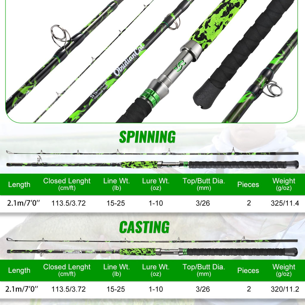 Carbon Fishing Rod with Solid Tip L982788