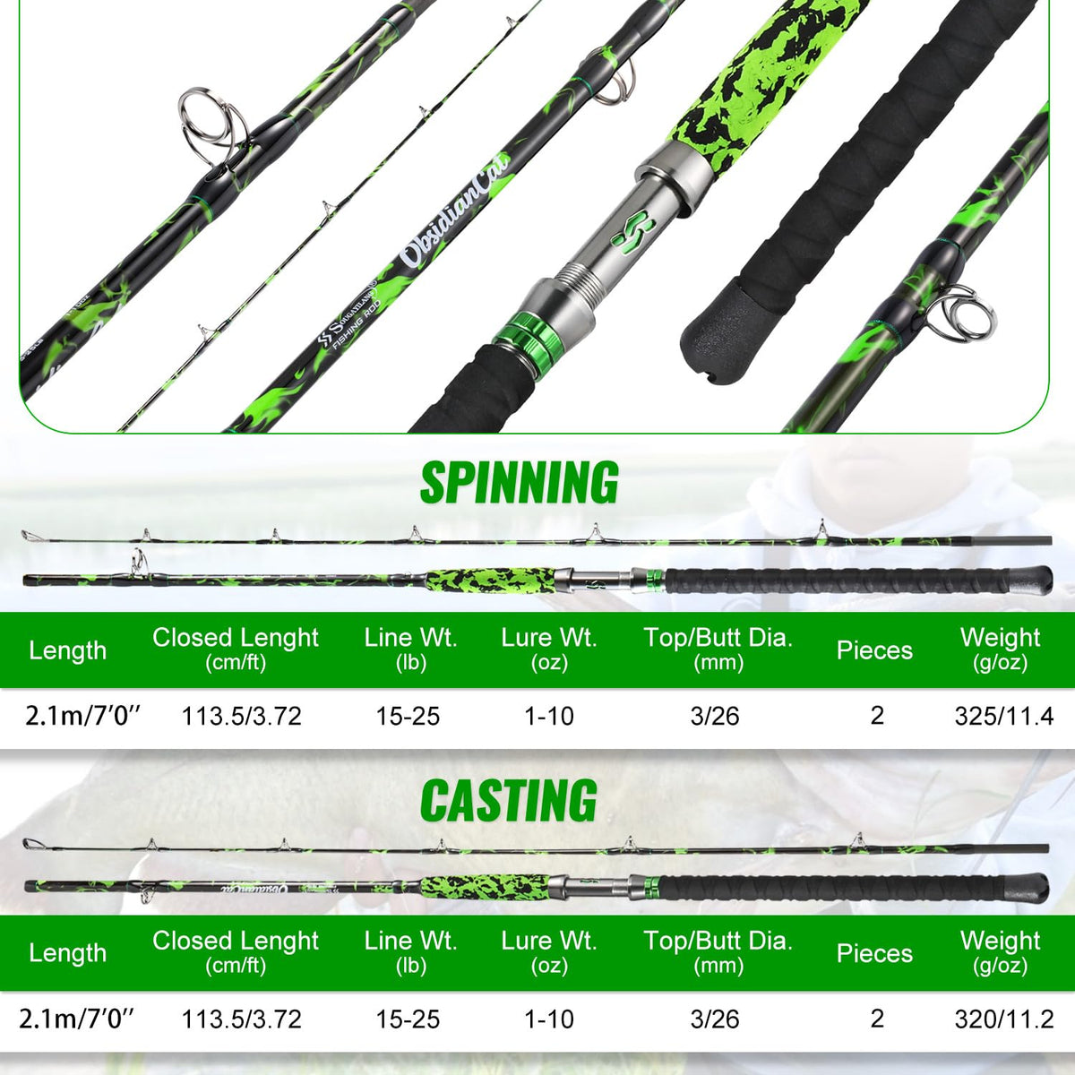 Carbon Fishing Rod with Solid Tip L982788