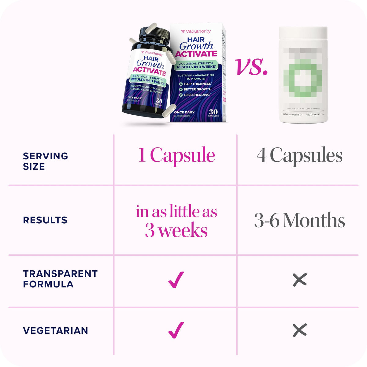 Hair Supplement 30 Servings V9727