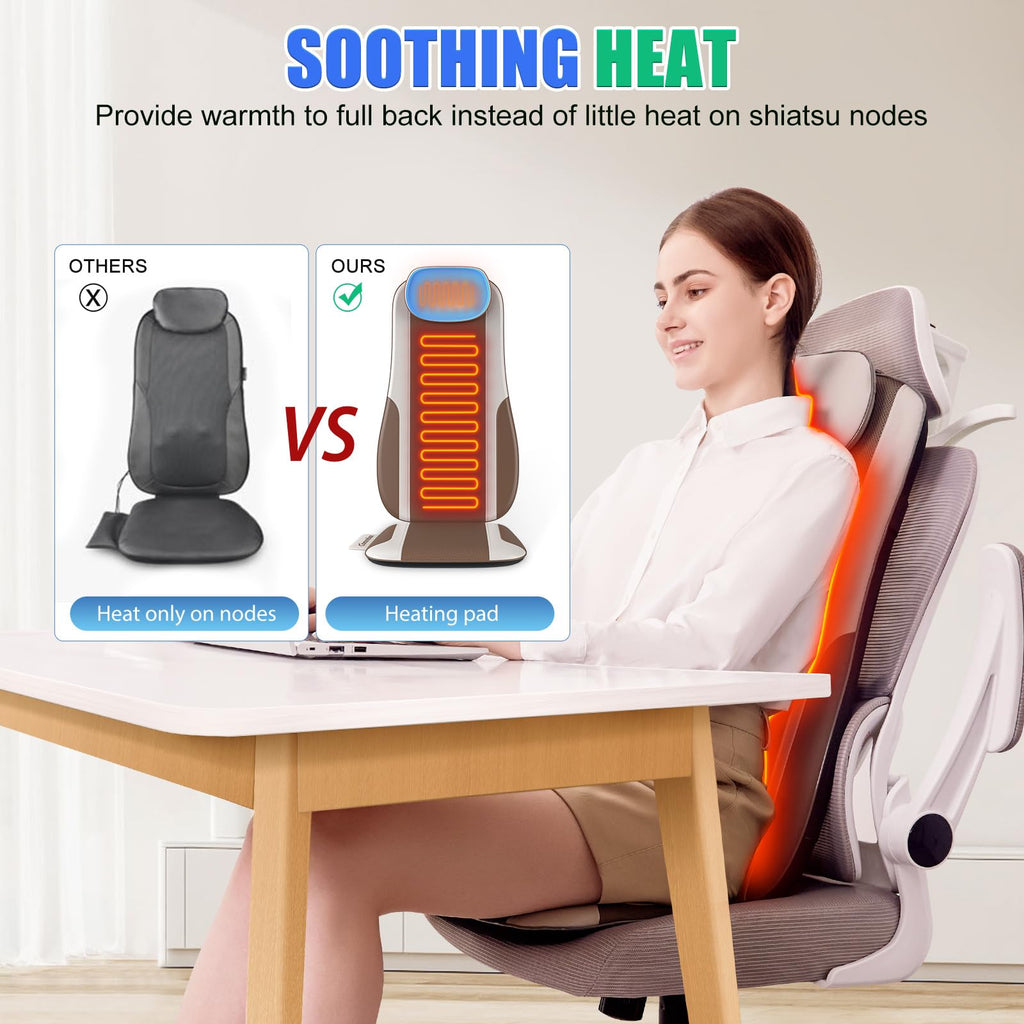 Shiatsu Back Massager with Heat, 2 Vibration Motors, PU Leather I606
