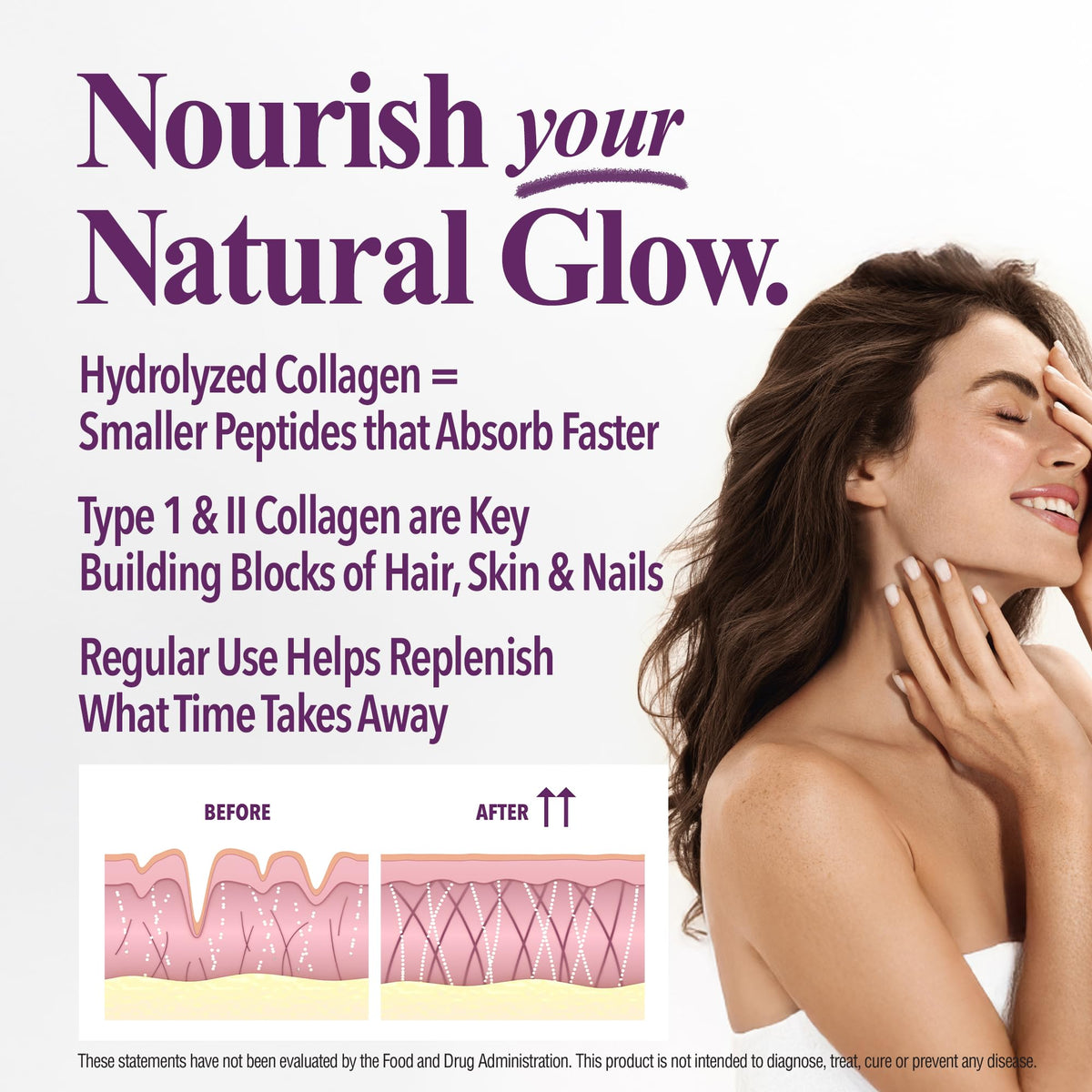 Collagen Peptides Powder Unflavored 20 Servings H600139