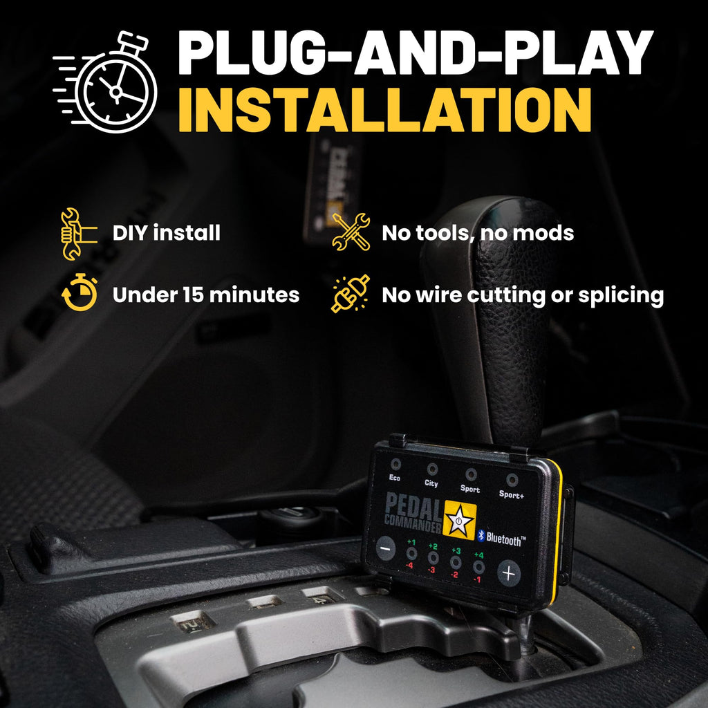 Throttle Response Controller I113101