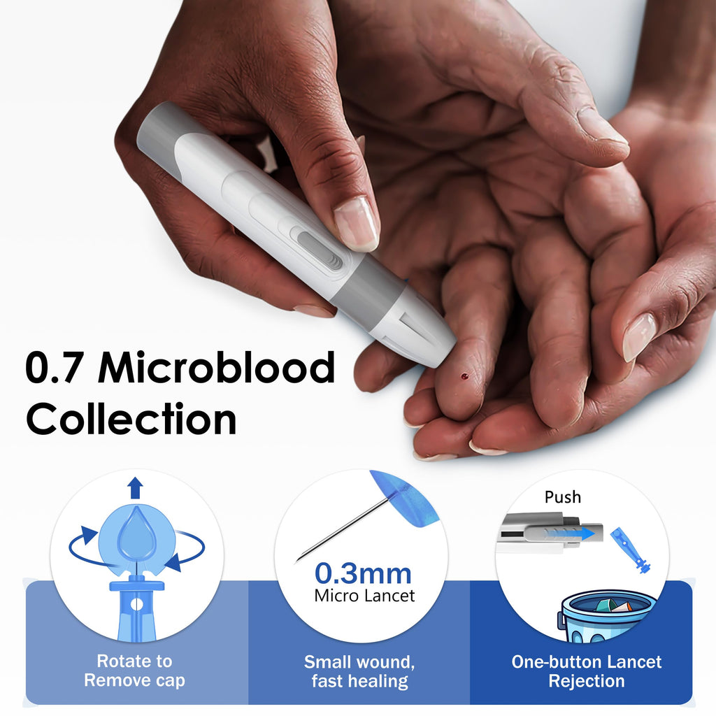 Glucose Monitor Kit, 100 Strips & Lancets F20780