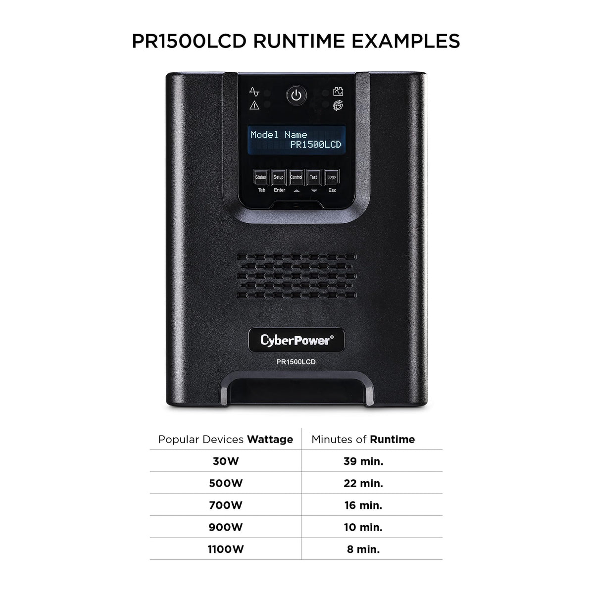 1500LCD Smart App Sinewave UPS Battery Backup U937
