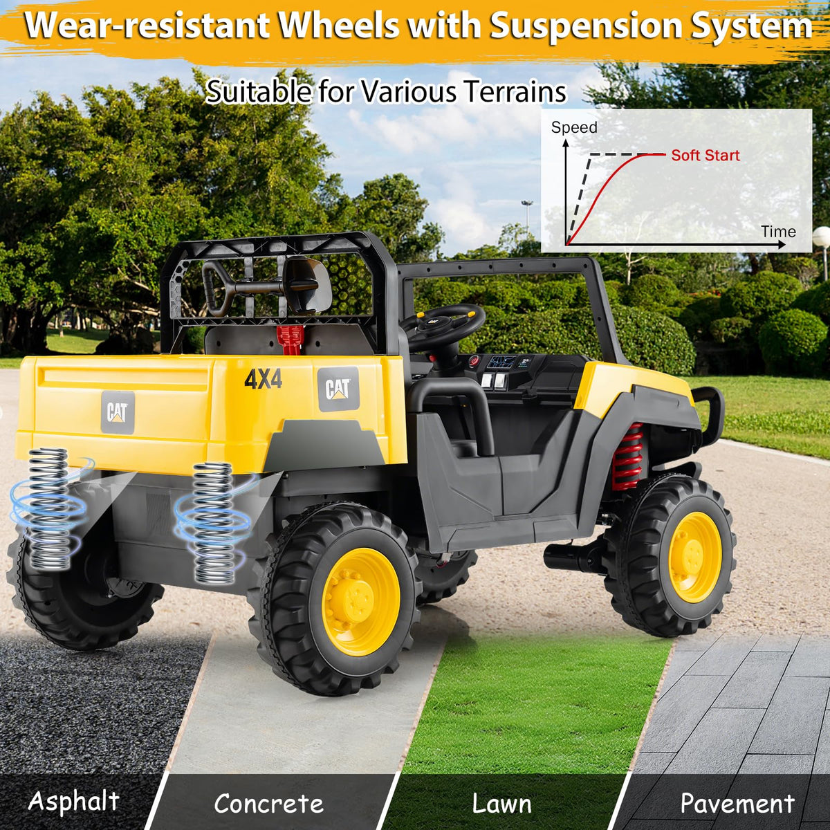 Yellow 24V Kids Ride on Dump Truck with Remote Control M826