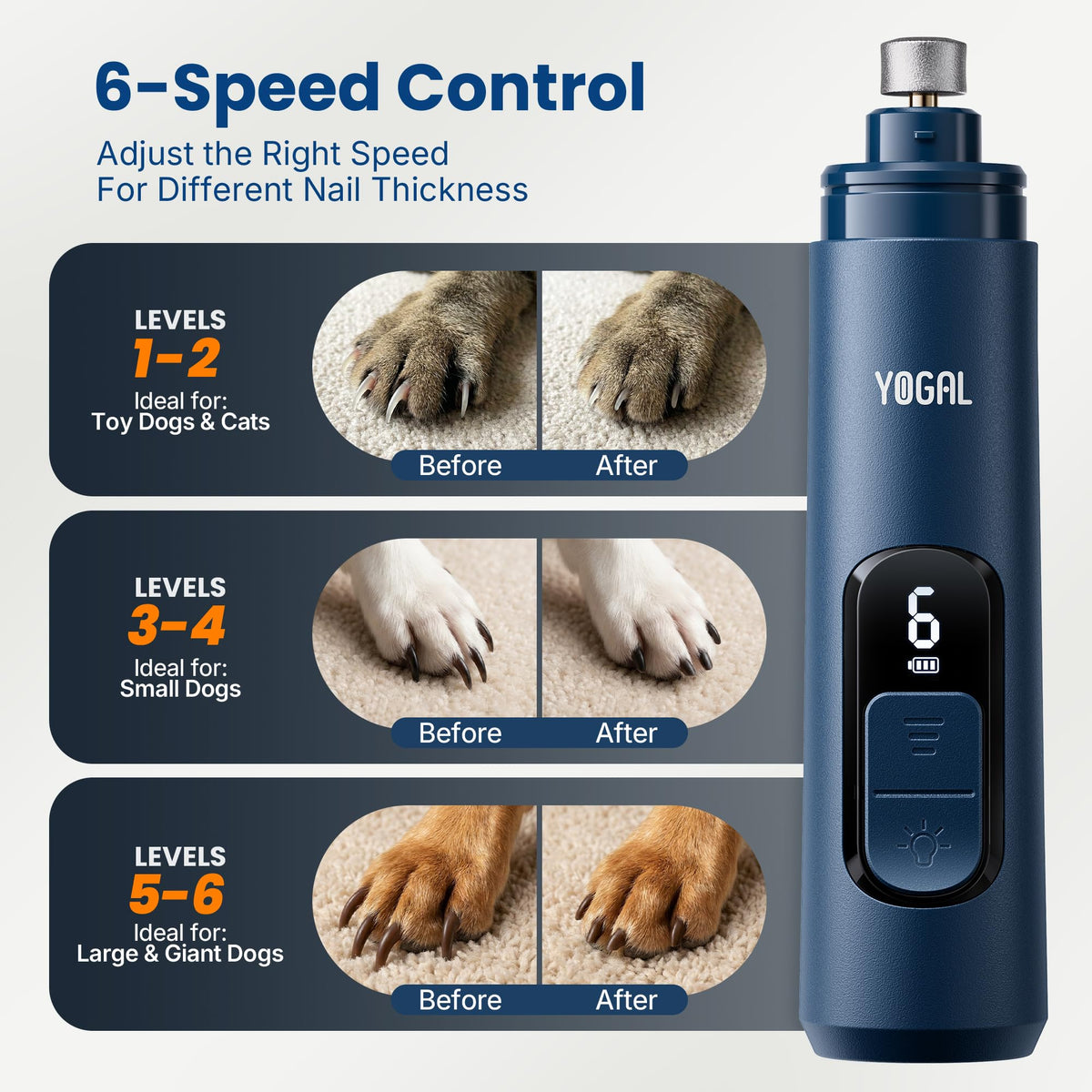 Dog Nail Grinder R9202