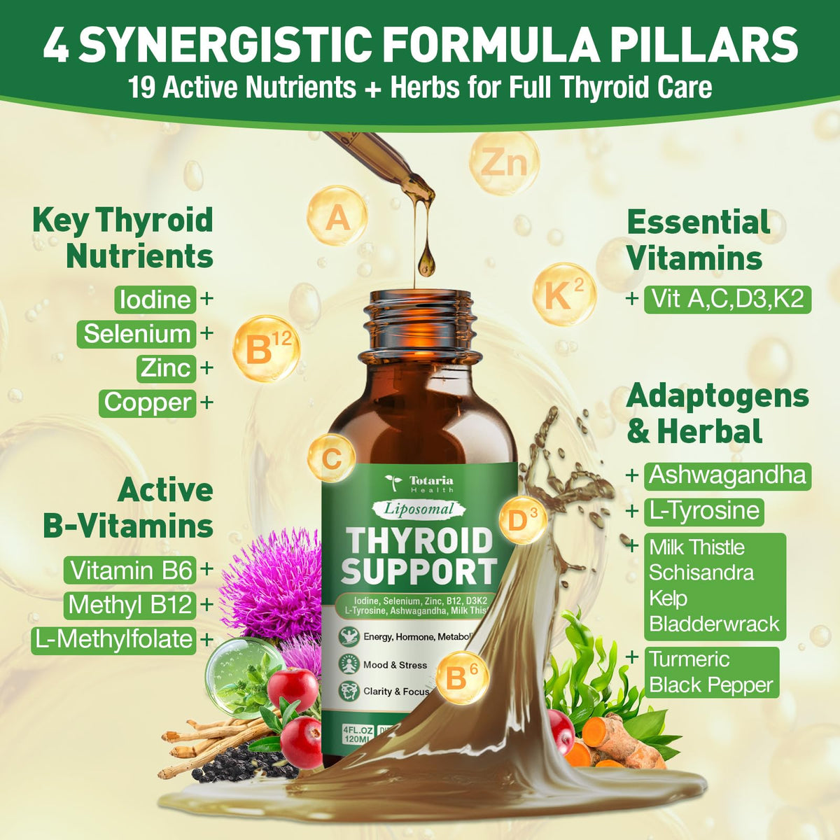 Thyroid Support Supplement 4 Fl.Oz Q2799