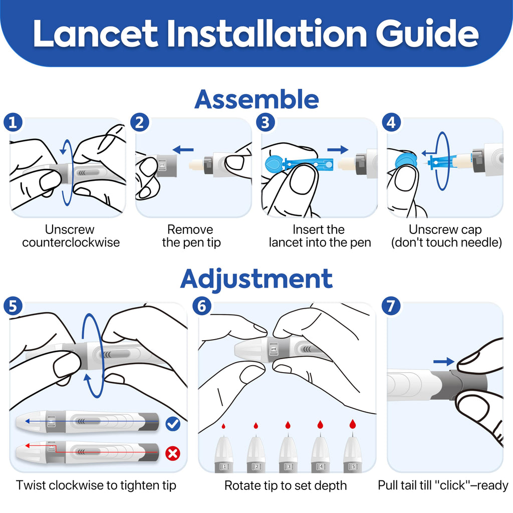 Glucose Monitor Kit, 100 Strips & Lancets F20780