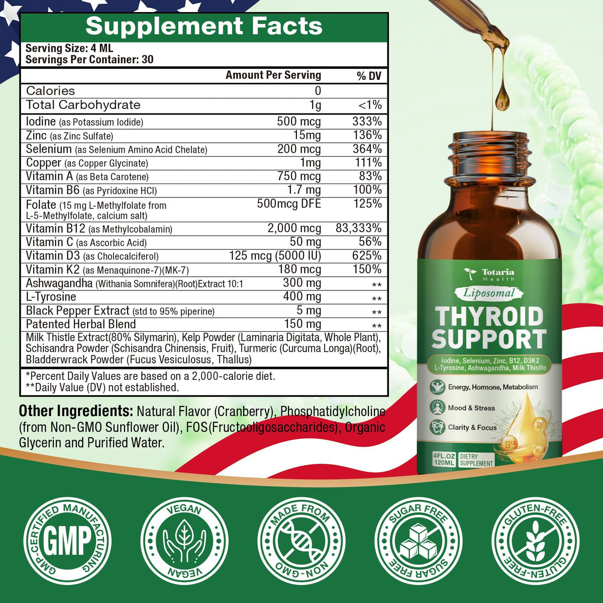 Thyroid Support Supplement 4 Fl.Oz Q2799