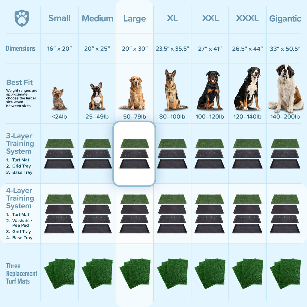 Artificial Grass Puppy Pee Pad with Tray W563015