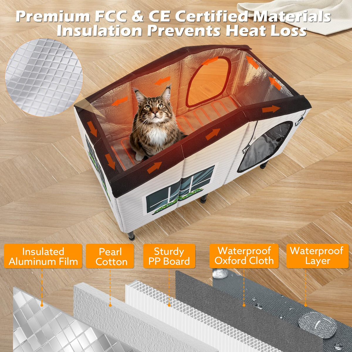 Weatherproof Heated Insulated Cat House Z41550