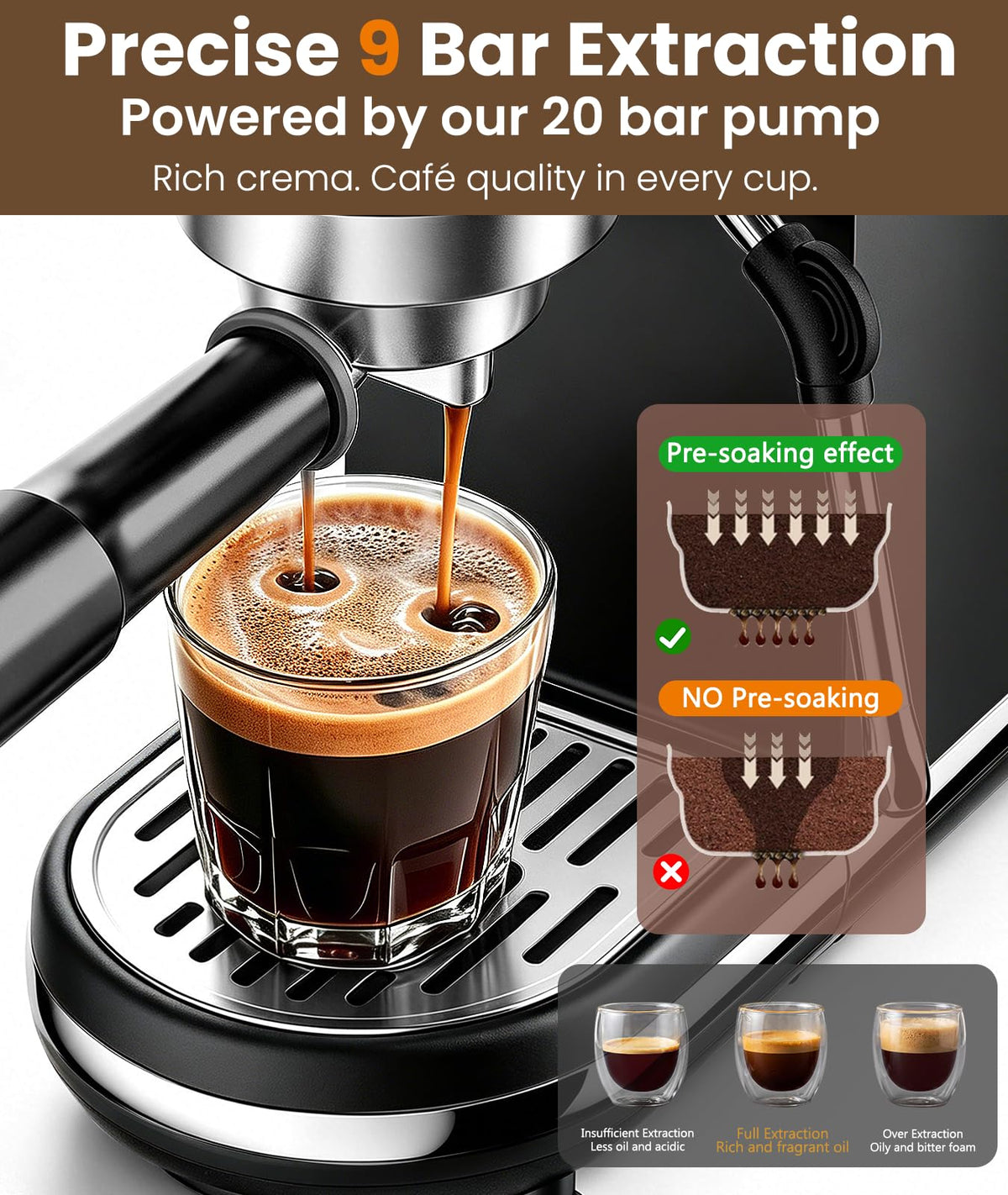 20 Bar Espresso Coffee Machine with Milk Frother A865331